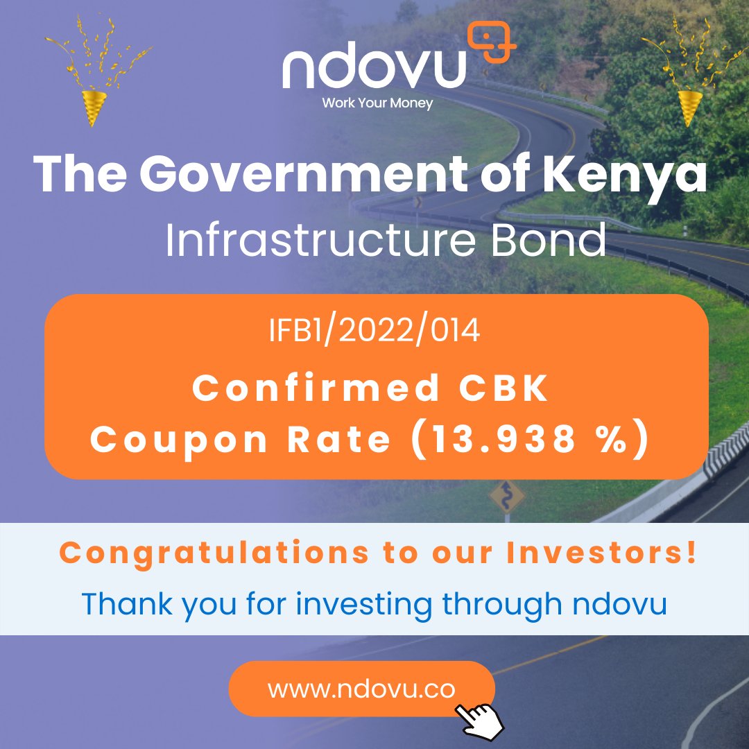 ndovu_wealth's tweet photo. 🎉Congratulations to our Investors!
The CBK has confirmed a coupon rate of 13.938% on the Government of Kenya Infrastructure Bond offer that closed on that closed on 8th November, 2022
Thank you for investing through ndovu!
#InvestWithndovu #InfrastructureBond #Funds https://t.co/KkU1O7ePjT
