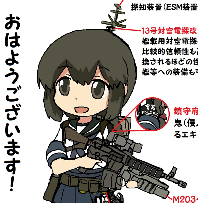 #いい銃の日 