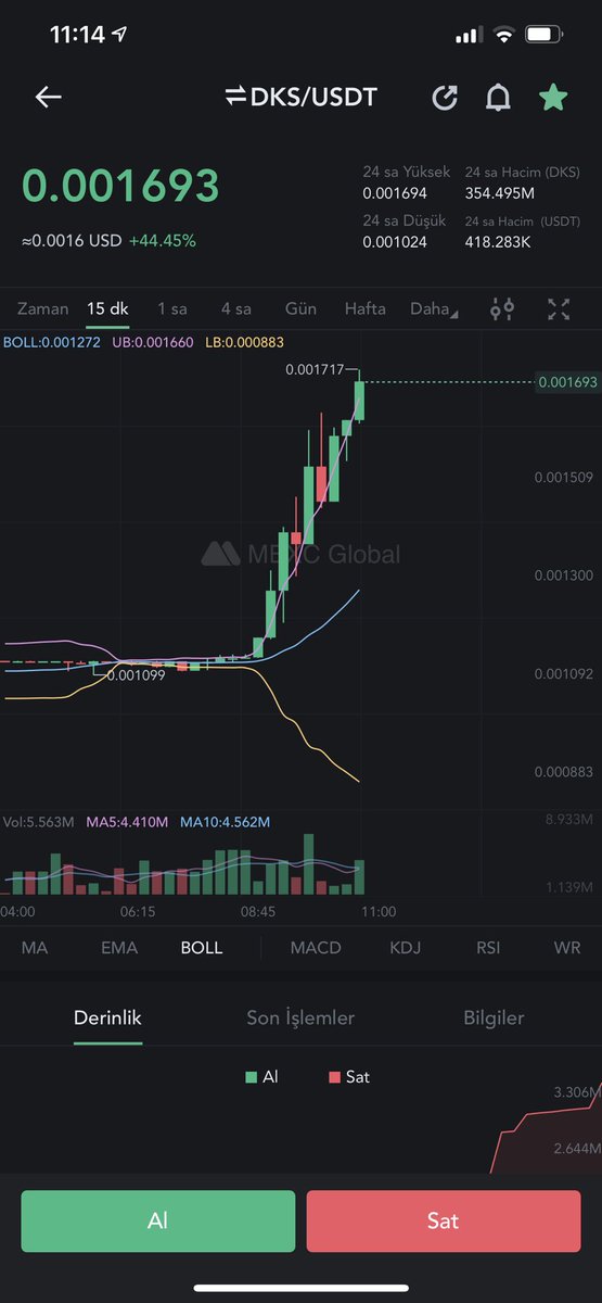 Ayhan Balcı tweet media