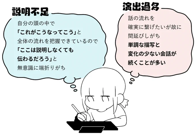 担当さんからネームの直しがくるたびに思うこと 