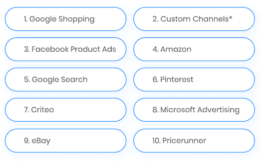 news_ghana's tweet photo. Only 11% of online retailers reach for affiliate networks as revenue stream – Report https://t.co/phXTGCx0au #Business #11 #2022report #affiliatenetworks #OnlineRetailers https://t.co/5PxO1QfWJn