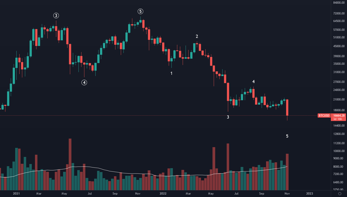 BitcoinHyper tweet media