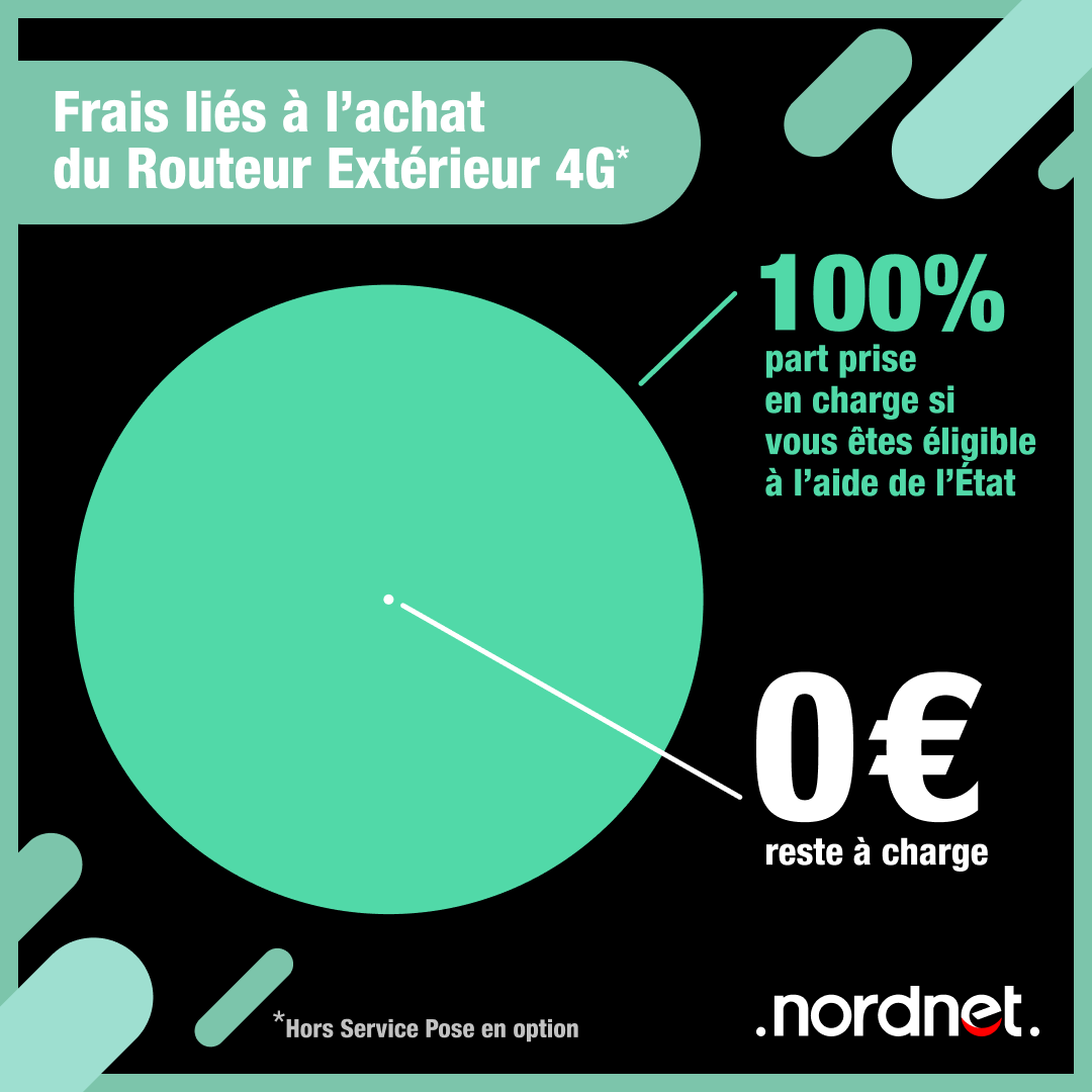 NordnetOFFICIEL's tweet photo. Vous êtes éligible à l’aide de l’État ?
Bénéficiez d’une prise en charge totale sur l’achat du matériel Internet #Satellite et 4G et/ ou sur leur installation, et accédez au #THD avec #neosat ou #4GFIX.
https://t.co/Q5mhFXQtYk https://t.co/cu2L3NaaAi