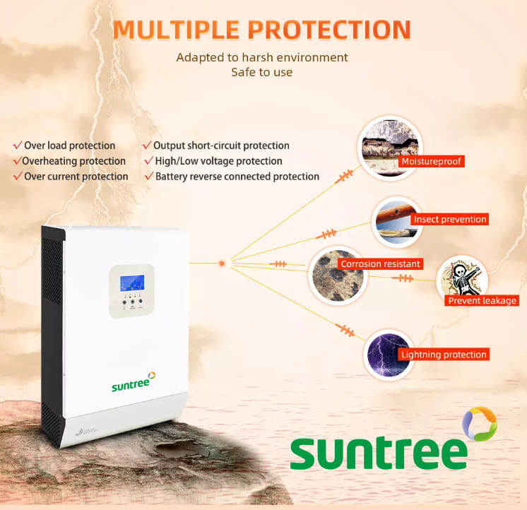 Hybrid solar inverter LCD SCREEN
800W-4000W available
welcome to contact whatsapp 8618057732885
Email: sales21@chinasuntree.com
#solarinverter #hybridinverter #inverter #greenenergy #sunpower #chargecontroller #mppt #suntree #offgridinverter #powerinverter #photovoltaic #Chile