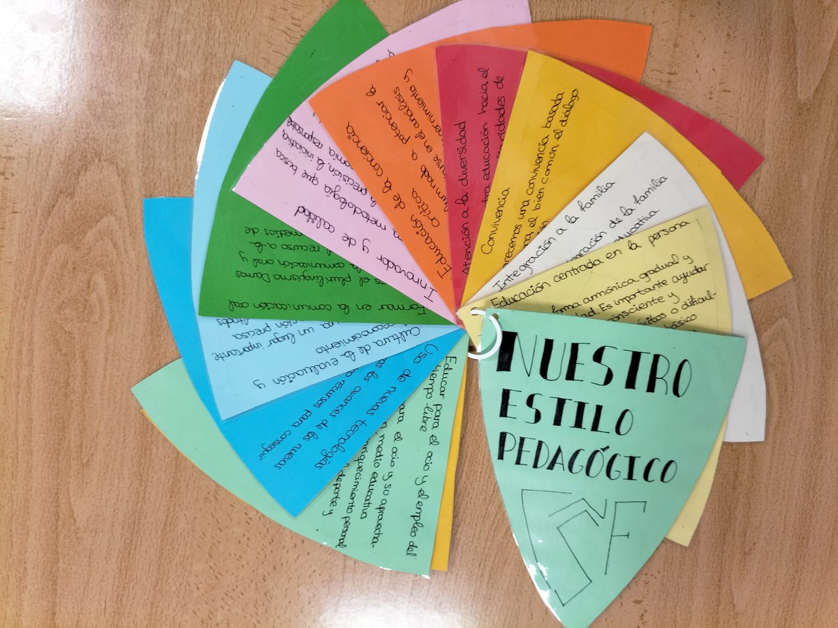 FatimaColegio's tweet photo. Los alumnos y alumnas de 3°-4° ESO han trabajado durante todo el mes viatoriano nuestro estilo pedagógico. 📚🕯️
Os dejamos aquí una breve muestra del resultado de su trabajo.
#EstiloViatoriano
#ESO
#MasLuz
#SomosViatores https://t.co/fHXfmSlHeJ