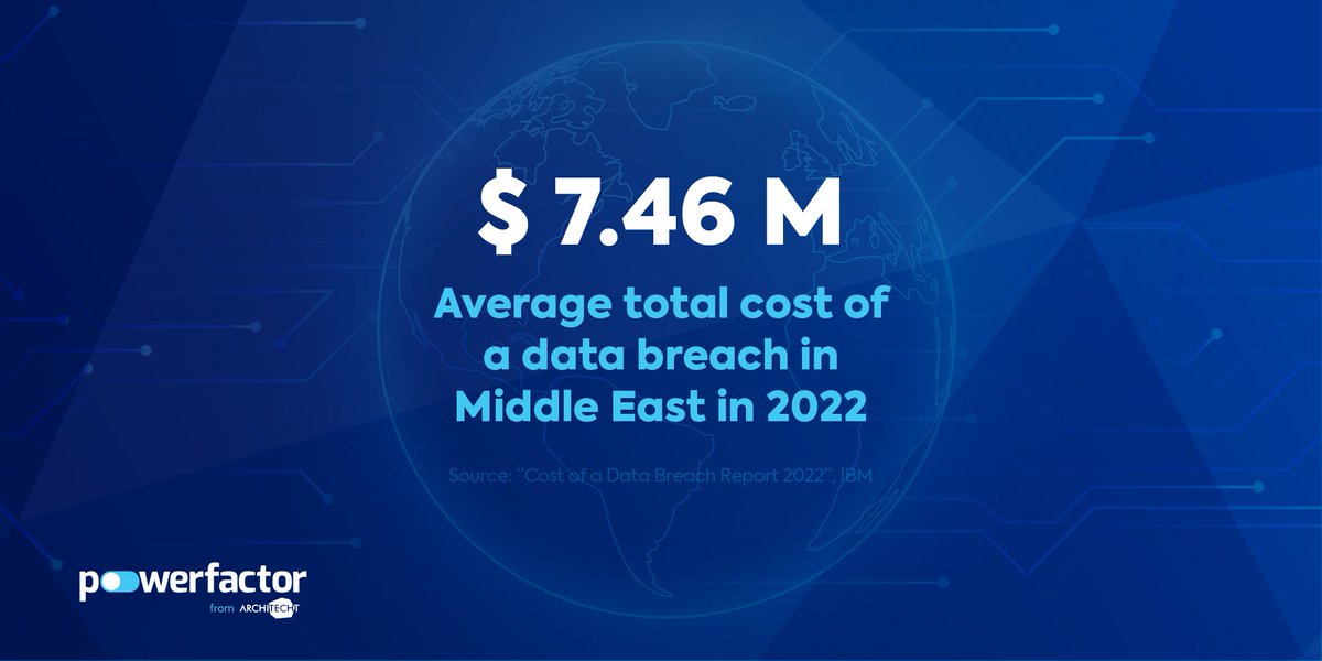 PowerFactor1's tweet image. ⛔️ Don&apos;t be a statistic; implement PowerFactor!

#databreach #cybersecurity