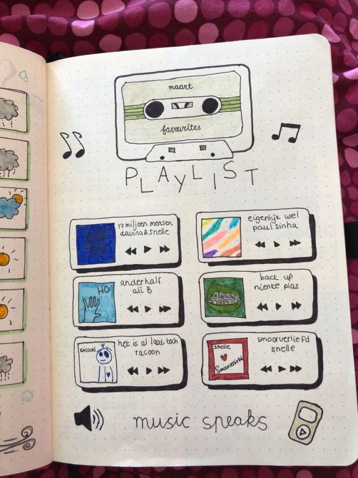 DIY SPOTIFY CODE GIFT IDEAS

— a thread