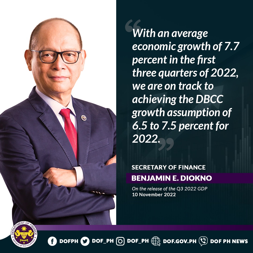 Finance Secretary <a href="/SecBenDiokno/">Benjamin Diokno</a> welcomed the Philippines’ third quarter economic performance, which posted a gross domestic product (GDP) growth of 7.6% amid current domestic and international headwinds. READ: bit.ly/3UnXgMN