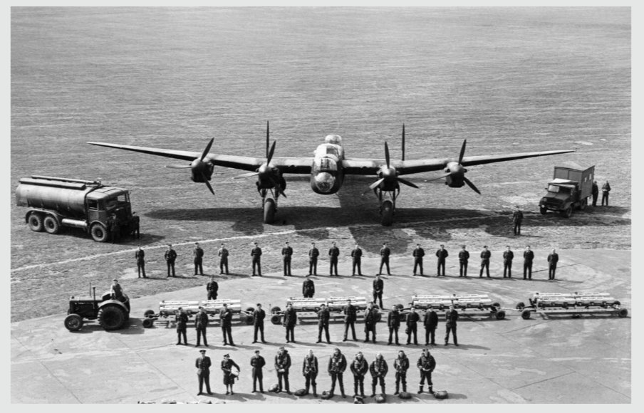 WW2Airfields's tweet photo. The personnel required to keep one Avro Lancaster flying on operations, taken at Scampton, Lincolnshire. 

All the roles detailed on:
https://t.co/gXZZWM9p4i https://t.co/I549gBDxzG