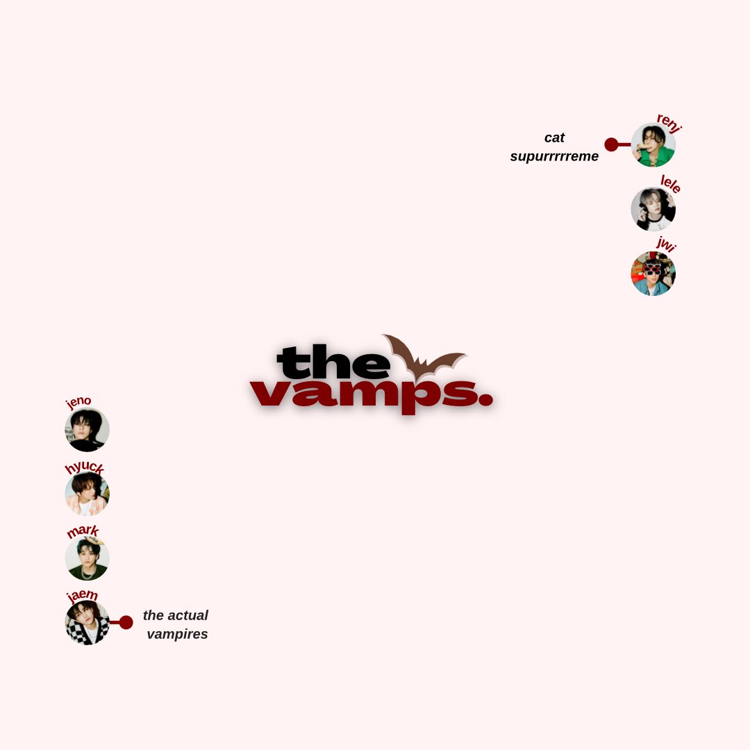 barvui's tweet photo. ❝the vamps❞,
a #renharem eng au
wherein renjun talks about what it's like working with four handsome vampires. https://t.co/U6t2xPjYBT