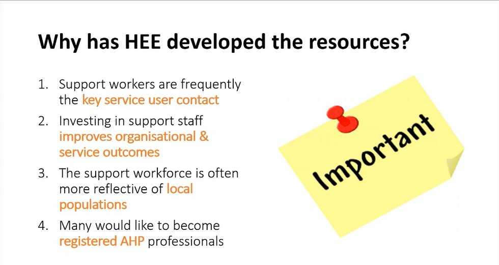 Carrie Biddle (@carrie_biddle) on Twitter photo <a href="/rgriffinskill/">Professor Richard Griffin MBE</a> explaining why @NHS_HealthEdEng have developed the #AHPSupportWorker Competency, Education & Career Development Framework. #swahpmassive
🌟Support Workers Matter
🌟Frontline services couldn't function with you
💐 Thank you for all you do 💐 <a href="/rgriffinskill/">Professor Richard Griffin MBE</a> explaining why @NHS_HealthEdEng have developed the #AHPSupportWorker Competency, Education & Career Development Framework. #swahpmassive
🌟Support Workers Matter
🌟Frontline services couldn't function with you
💐 Thank you for all you do 💐