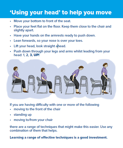 Have you been sitting for a long time? Having difficulty getting moving?