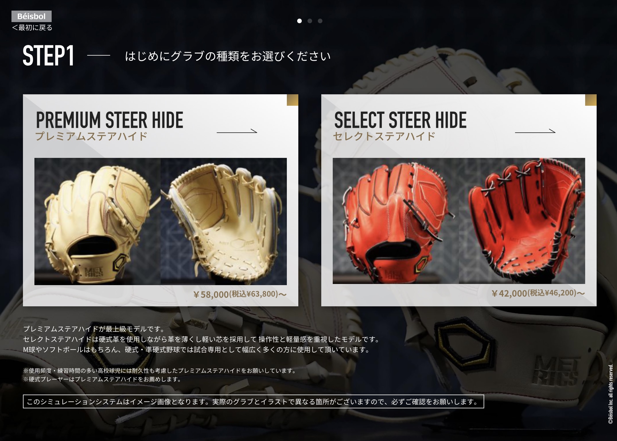Béisbol メトリクスオーダー野球グローブ 右手用 Béisbol メトリクスオーダー野球グローブ 右手用 ベイスボル