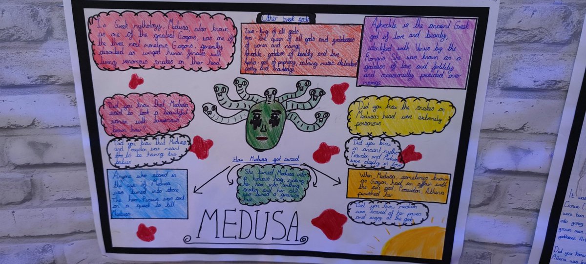 AcademyWalton's tweet photo. Our English corner is full of amazing writing! Find out all about Greek gods from our Upper Key Stage Two learners. Great work everyone! #WPAwriting #WPA @WatertonTrust https://t.co/4638nSxyqw
