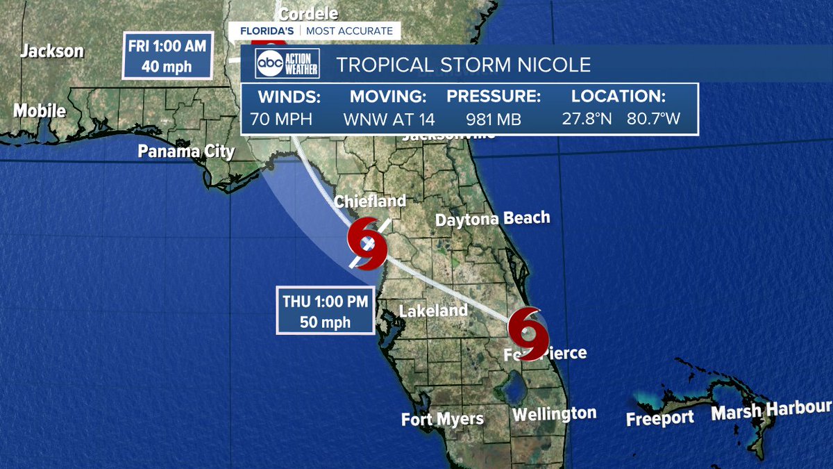 Greg Dee tweet media