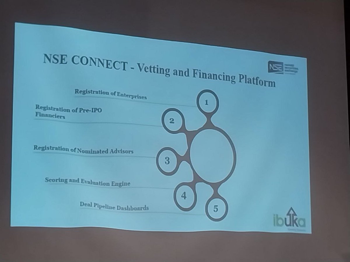 kenyanwalstreet's tweet photo. The Nairobi Securities Exchange (NSE) will soon be launching #NSEConnect. A platform to enable businesses to get prepared for @NSE_PLC listing. https://t.co/rweugH93YW