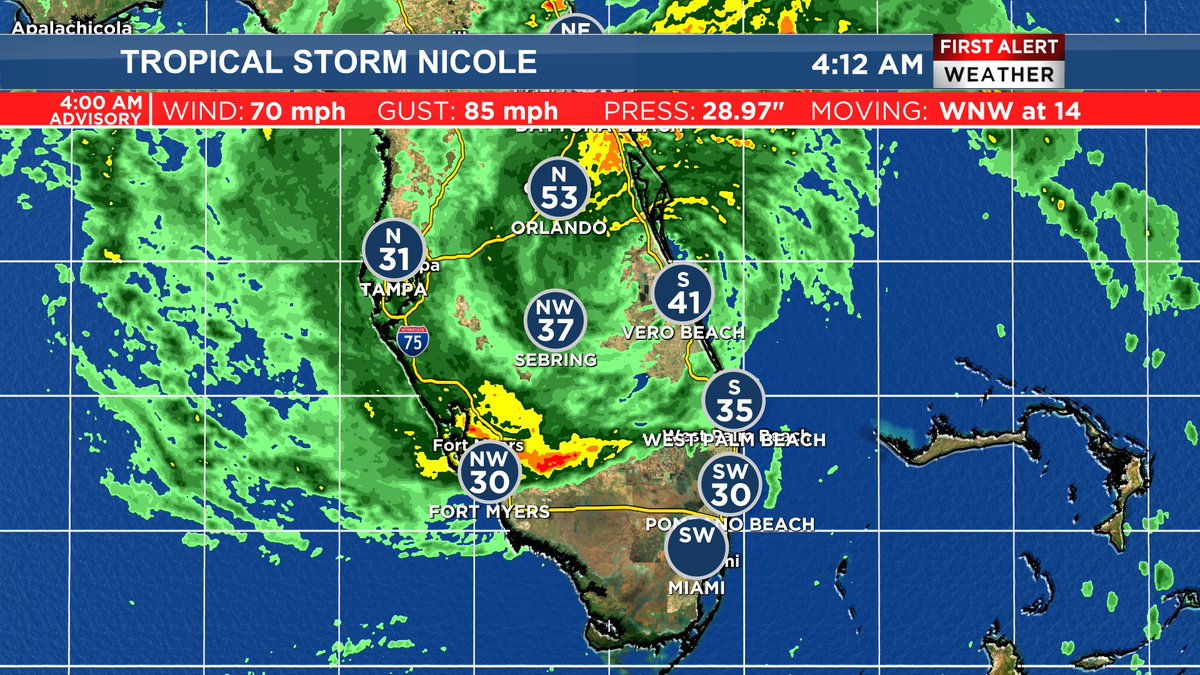 WxDylanSmith's tweet photo. Nicole has officially made landfall around 3:00 AM as a Category One Hurricane south of Vero Beach. Nicole is now back to a Tropical Storm. #tropicalstorm #stayinformed #WTCO https://t.co/M29G6ALKbe