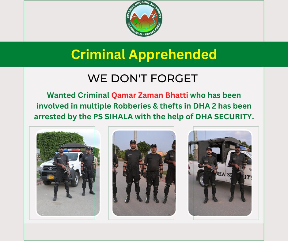DHAIR_Official's tweet photo. Criminal Apprehended.
We don't forget, wanted #criminal Qamar Zaman Bhatti who has been involved in #Robberies and #thefts in DHA-2 has been #arrested by the PS SIHALA with the help of DHA SECURITY.
.
.
#DhaRawalpindi #DHAIR #DHAIslamabad #DHASecurity #SecurityUpdates https://t.co/ZsbNGwBtCD