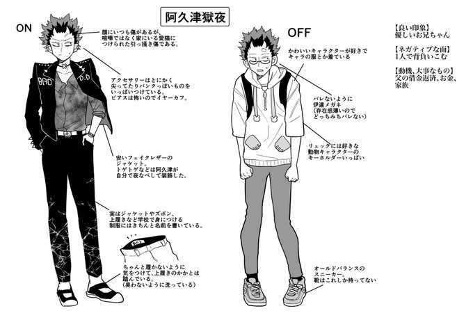 おまけの設定画など 