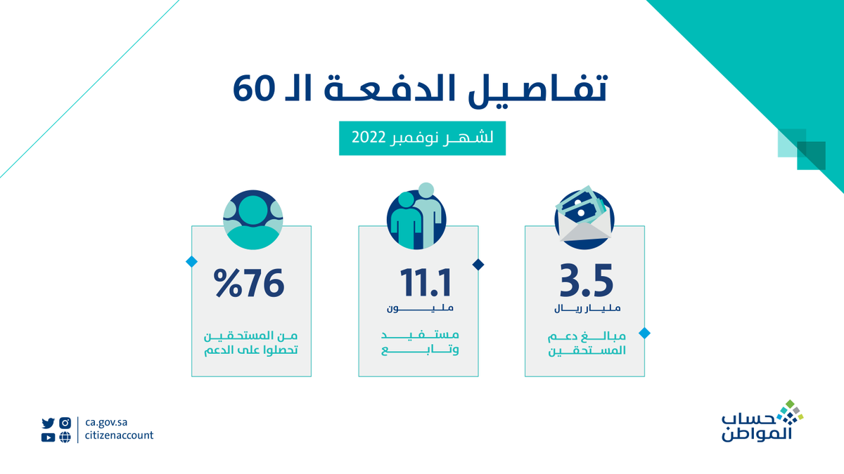 حساب المواطن tweet media