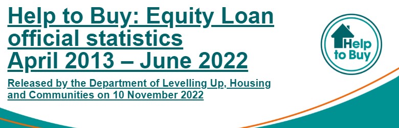 Help to Buy tweet media