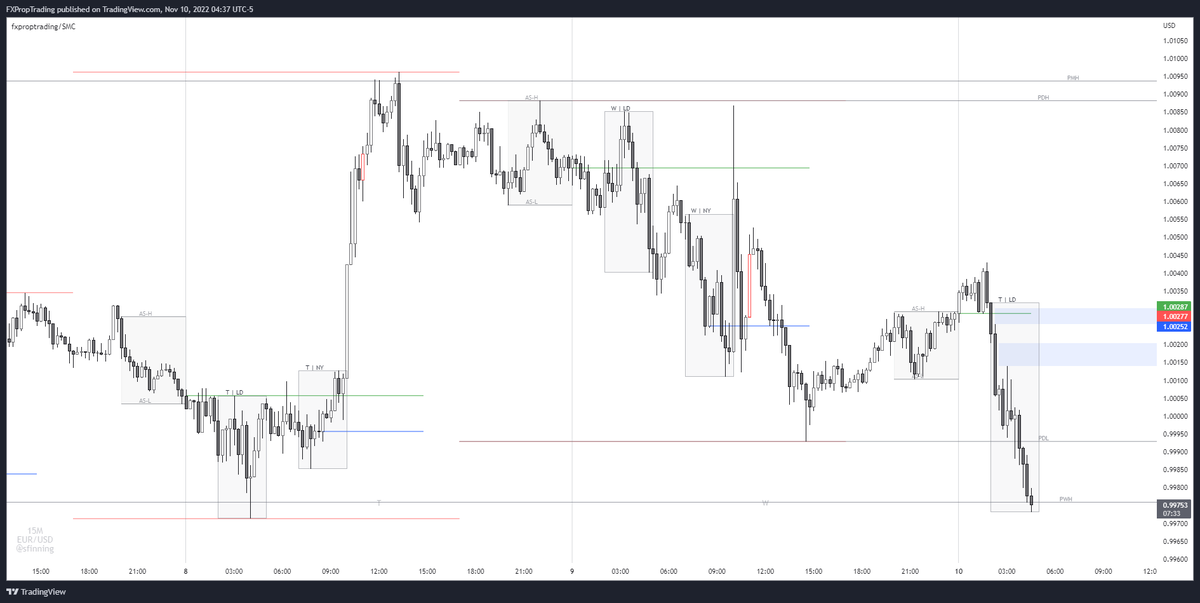 The Prop Trader tweet media