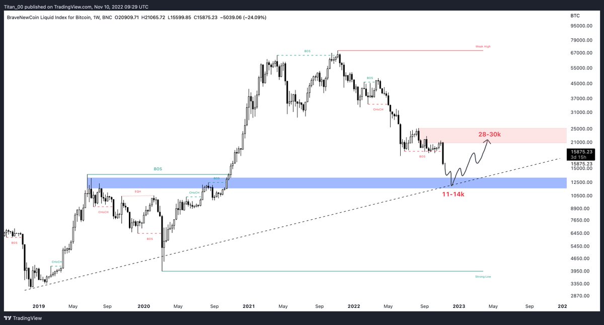 Toni Ghinea tweet media