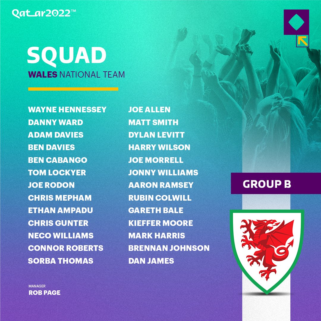 In their first FIFA World Cup since 1958, here are the 26 players representing <a href="/FAWales/">FA WALES</a> at #Qatar2022 🏴󠁧󠁢󠁷󠁬󠁳󠁿