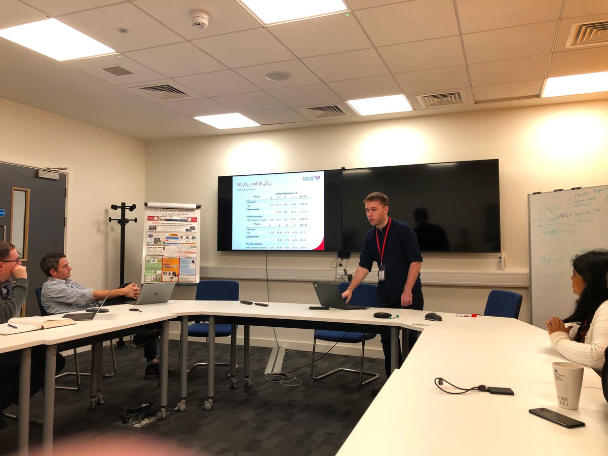 Murphy Materials Modelling Group tweet media