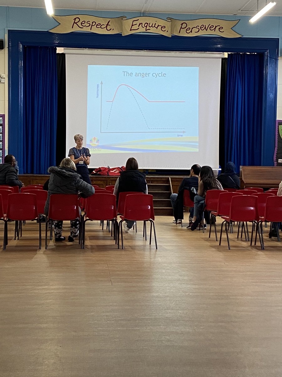 Thanks to the parents who have attended our Behaviour workshop this morning! Really interesting and thought provoking. Thanks for joining us 😃😃 <a href="/beaconsupport/">Beacon School Support</a> <a href="/paganelschool/">Paganel Primary</a>