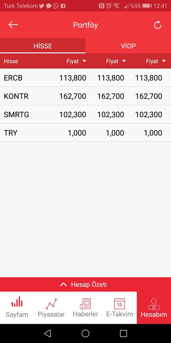 KenanOz70568296's tweet photo. #smartg #kontr #erbc
Nedıyeyım  ben sıze
Bugun de 
Dukkanı erken kapattık ☺️🌅🚀🚀 https://t.co/keqbf4lhZJ