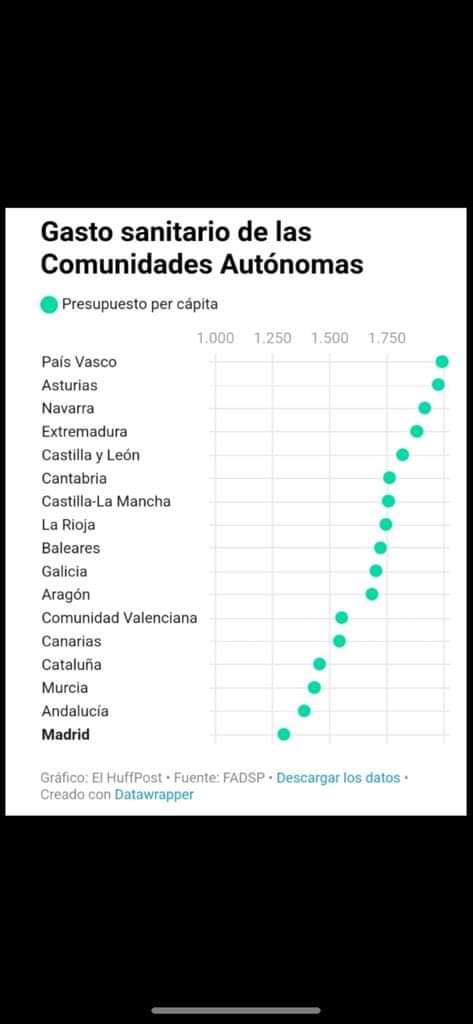 Gaspar Llamazares tweet media
