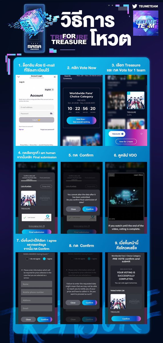 TEUMETEAM's tweet photo. [🏆] MAMA 2022 Worldwide Fans’ Choice Final ได้เปิดโหวตเป็นที่เรียบร้อยแล้ว 

วันนี้แอดมินได้นำวิธีการลงทะเบียนและวิธีการโหวต มาฝากทึเมทุกท่านด้วยค่ะ🥰

🔗 https://t.co/T16V5ftKo0
โหวต TREASURE วงเดียวเท่านั้น‼️

#TEUMETEAM 
#MAMAปีนี้ขอถ้วยให้TREASURE https://t.co/QnEFO5wGkf