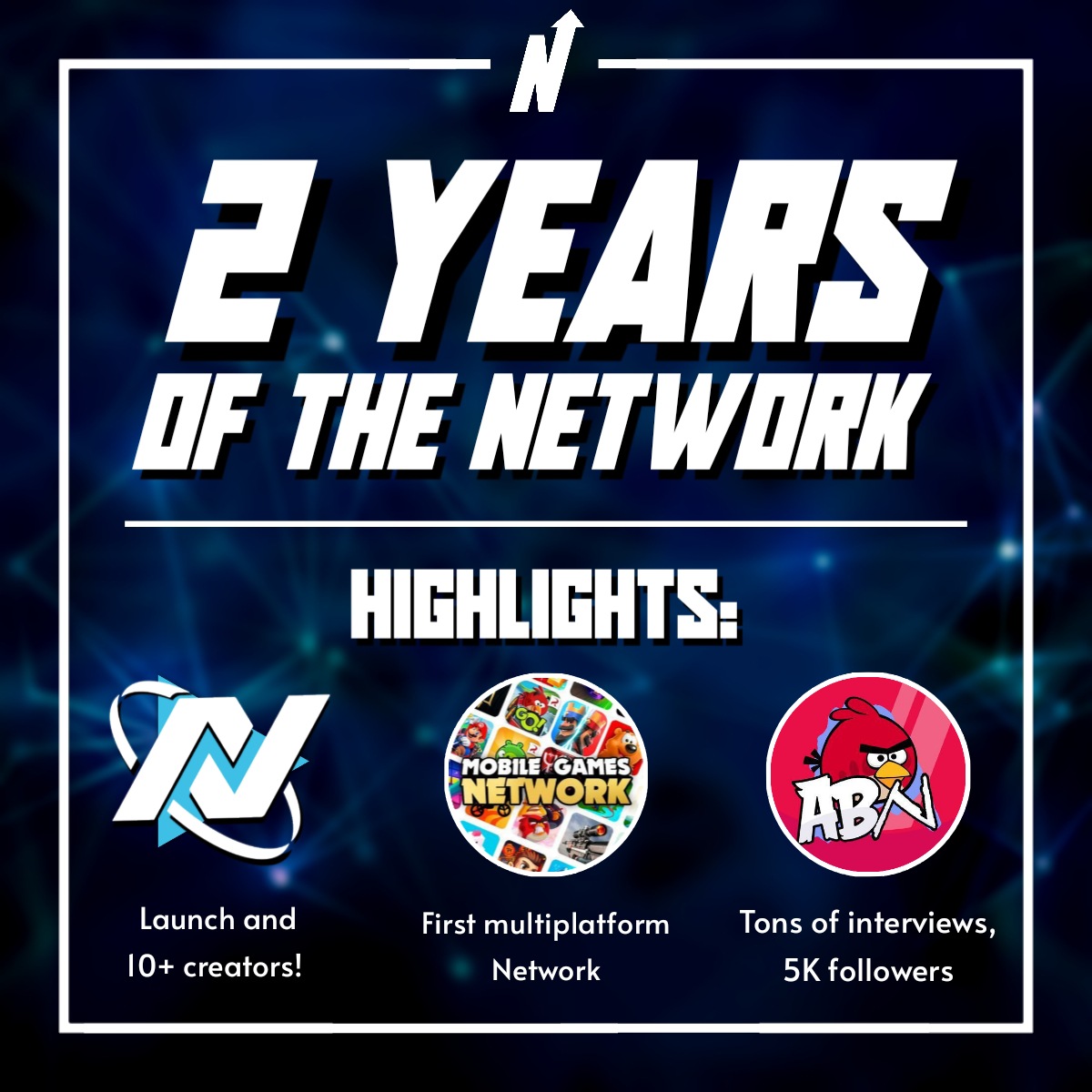 Network__Center's tweet image. The Network is over 2 years old! Well it turned 2 years old on October 24th so we are over 2 weeks late but might as well celebrate anyway. Thanks to everyone for the support and onto another year of business ✌️