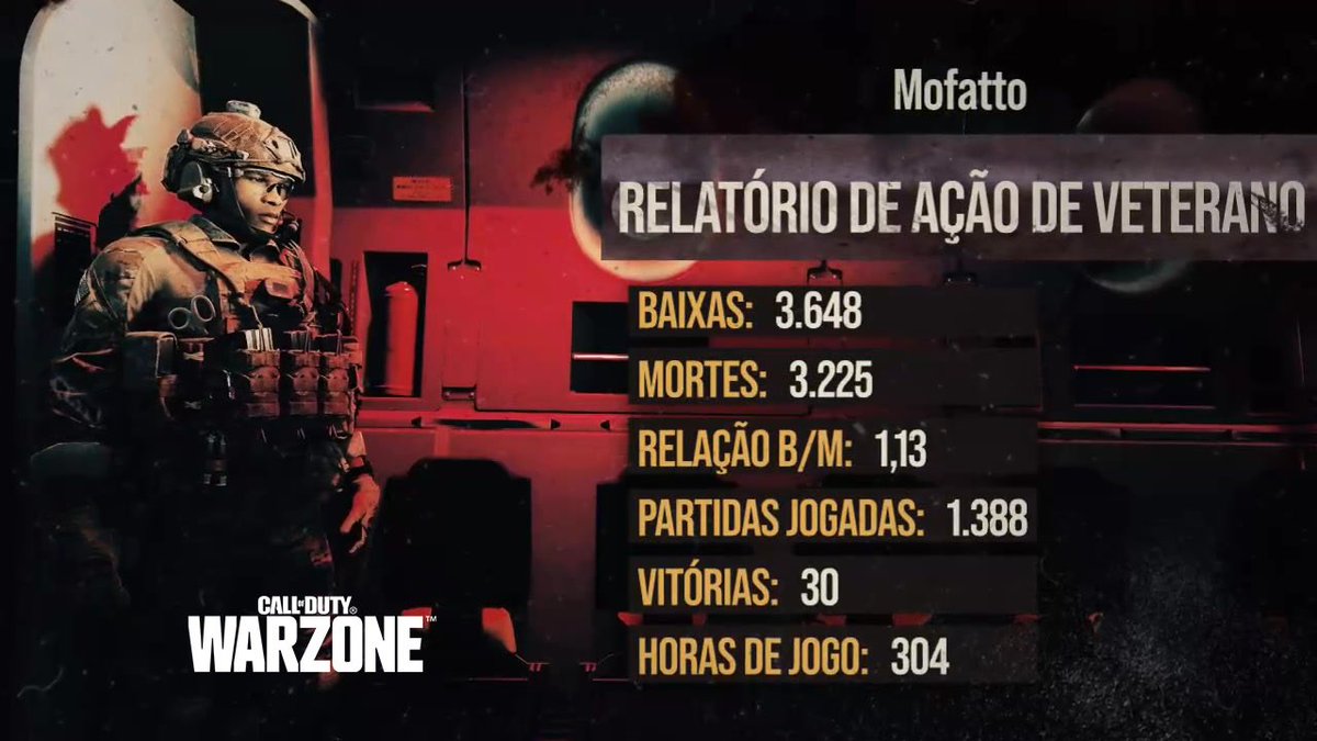 guiMofatto's tweet photo. Essas 300h desse jogo me renderam muito mais que apenas wins (que foram poucas ainda kkkkk) 😁 https://t.co/mKAIo8NrCl