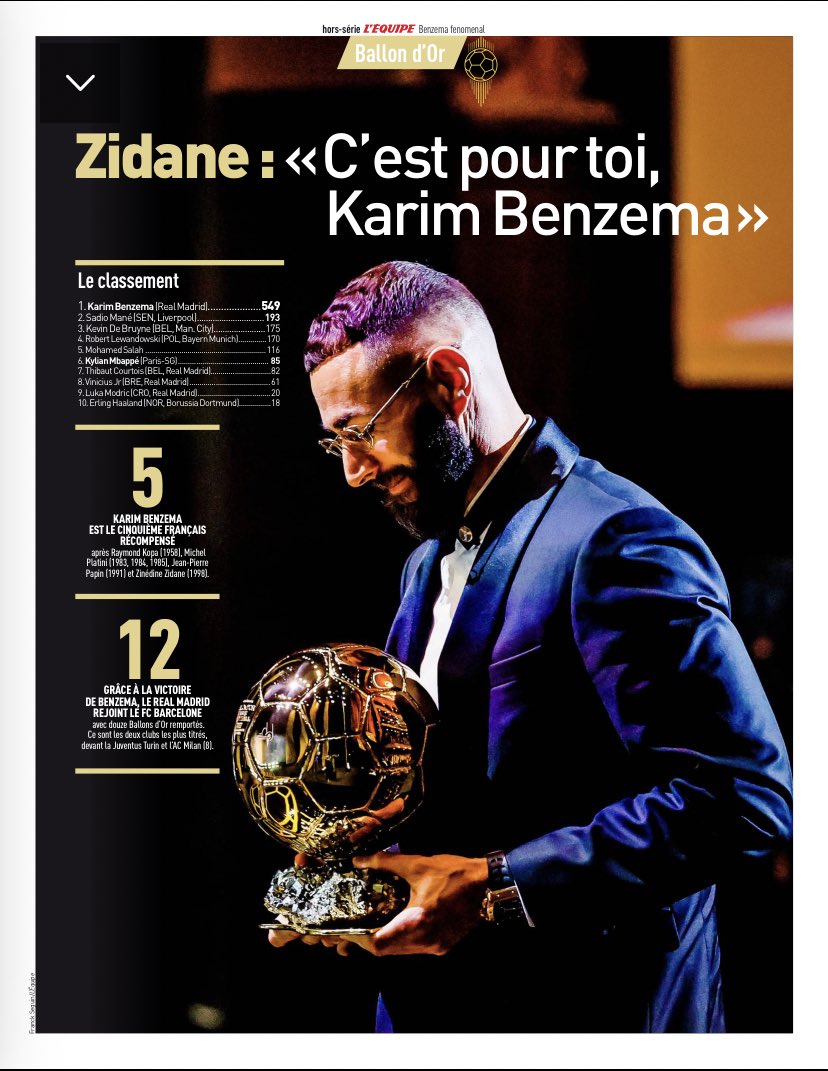 hugoguillemet's tweet image. Très fier d’avoir pleinement participé à ce hors-série de @lequipe, « @Benzema Fenomenal », en kiosques à partir d’aujourd’hui ! Des archives, de l’inédit, des légendes, tout y est: 40 pages spéciales sur le Ballon d’Or 2022.