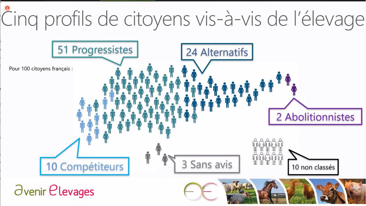Anne-Charlotte Dockès tweet media