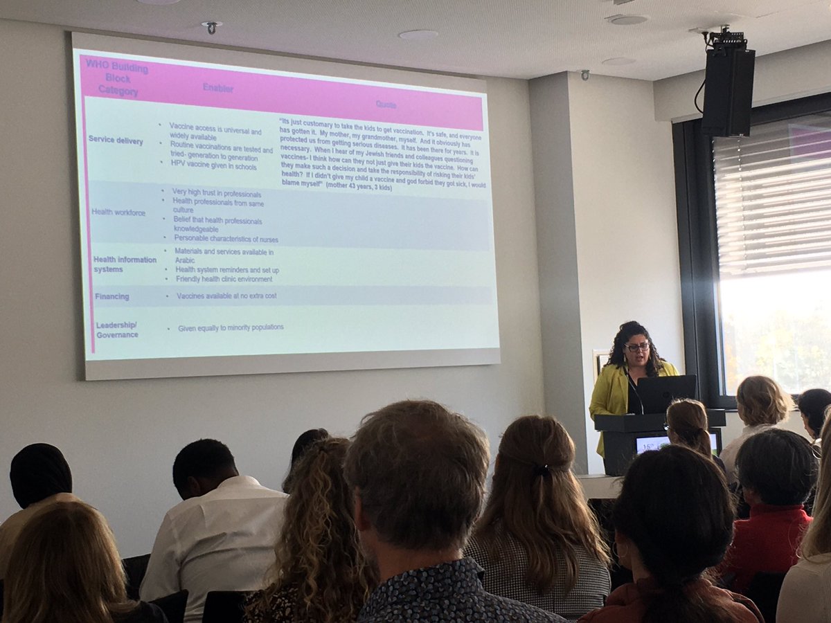 AlisonMaassen's tweet photo. Great presentations from @rivereuproject’s Jumanah Essa-Hadad, Idil Hussein, and Ifra Ali on enablers of high vaccine uptake in underserved communities in 🇮🇱, 🇫🇮, and 🇬🇧. Missed this one? Join us again in Beta 5 at 15:00 @EPHconference! #VaccinesWork #VaccineEquity https://t.co/Owhi4WGu5i