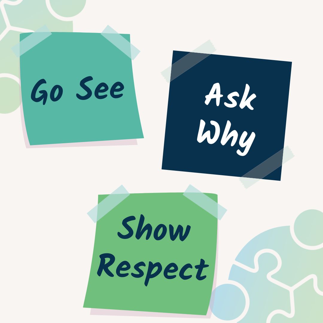 “Going to Gemba” is a philosophy that instructs management to spend time where real work occurs to build a deep knowledge of the process.

Register for our next event on the 23rd Nov. to discuss how to approach a Gemba walk in your own business - ow.ly/Xet450Ls6mx