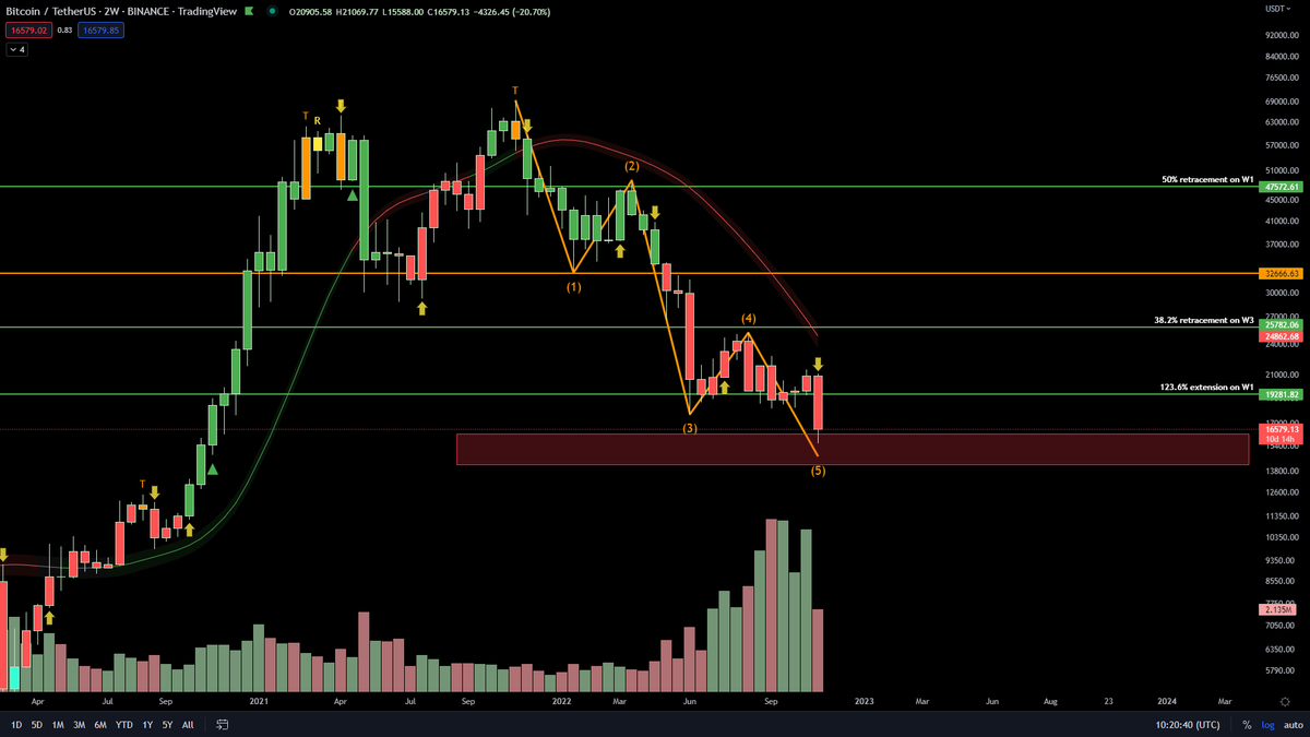 NCrypt30 tweet media