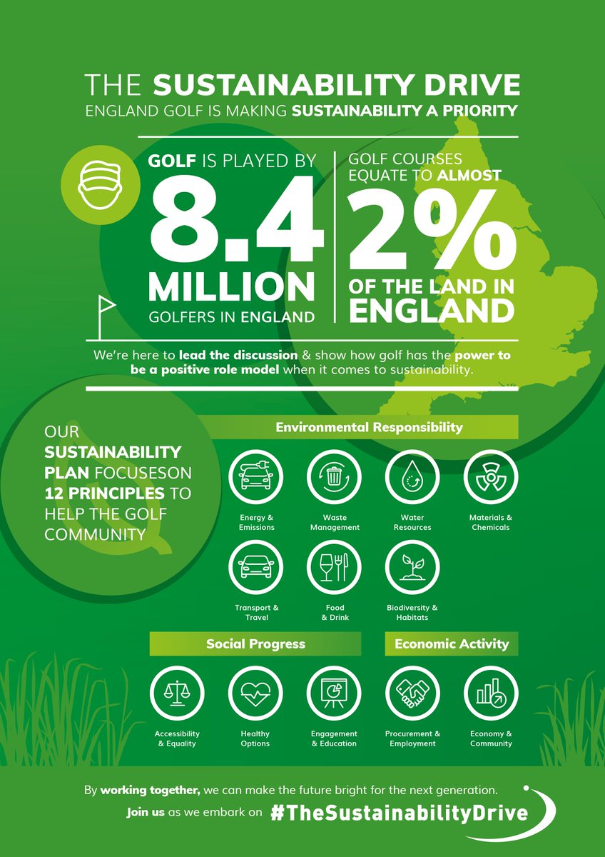 Join the <a href="/EnglandGolf/">England Golf</a> Sustainability workshop <a href="/TruroGolfClub/">TruroGolfClub</a> on 29th November <a href="/swsportsnews/">South West Sports News</a> find out how cornwallgolfunion.org.uk/news?newsitem=… #CornwallGolf <a href="/Cornwall_Golf/">Cornwall Golf Club Support</a>