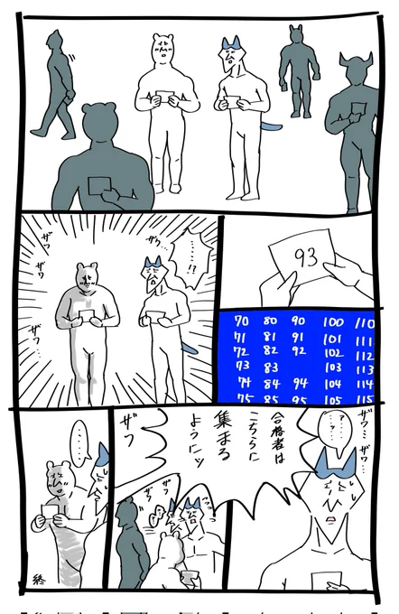 一緒に来ないほうがよかったね
#ちょいかわ
#ちいかわ
#ちいかわファンアート 