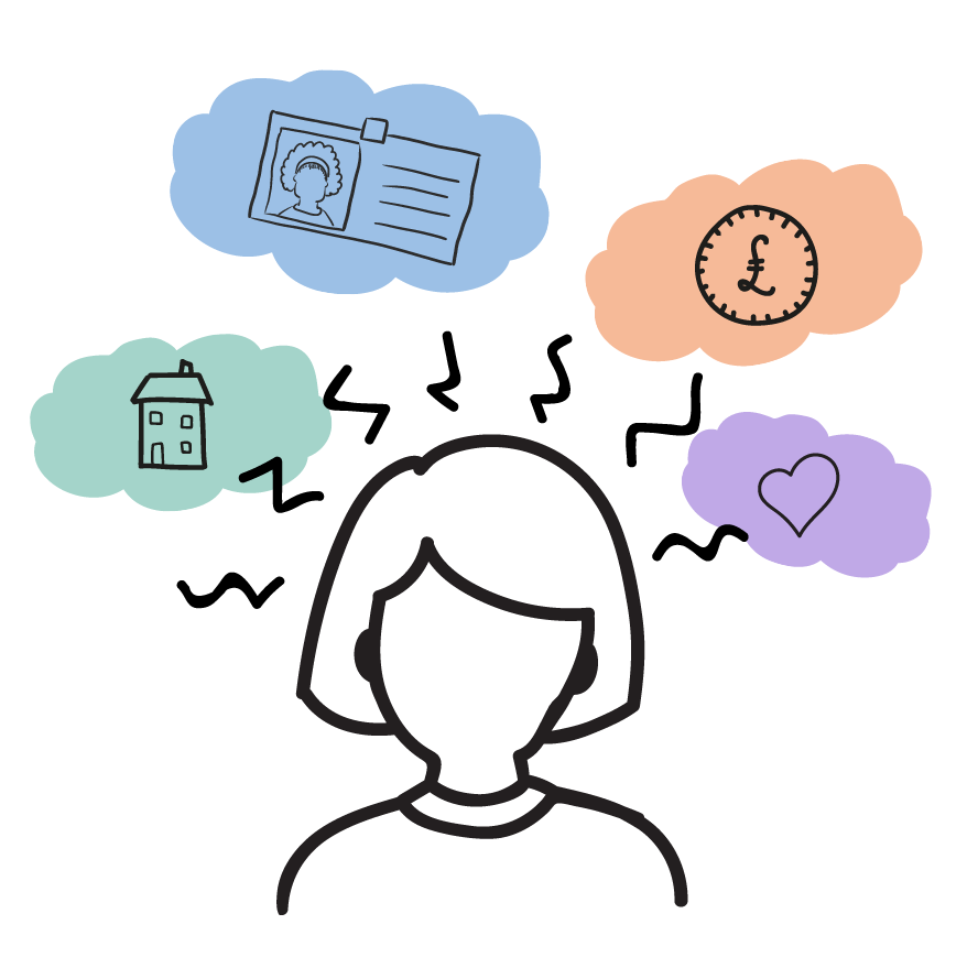 MindWellLeeds's tweet image. Morning #Leeds, stress is part of everyday life, but sometimes stress levels can feel overwhelming. Find out more about the #SignsOfStress &amp;amp; explore our resources to help you make changes:
bit.ly/MindWell-stres…
bit.ly/MindWell-stres…
#Stress #Wellbeing #Leeds #ThursdayVibes