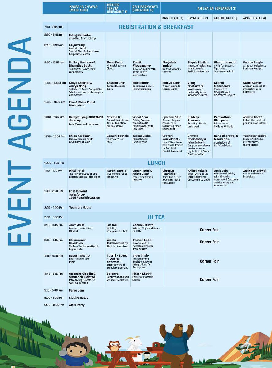 Rupesh Bhatia (@rupeshbhatia85) on Twitter photo Join me at <a href="/witdreamin/">Women In Tech Dreamin'</a> this weekend and learn about presales lifecycle #D2C
Looking forward to an exciting day of learning, knowledge sharing, fun, meeting people in real life and more importantly celebrating our women trailblazers in the Indian Salesforce ecosystem !! Join me at <a href="/witdreamin/">Women In Tech Dreamin'</a> this weekend and learn about presales lifecycle #D2C
Looking forward to an exciting day of learning, knowledge sharing, fun, meeting people in real life and more importantly celebrating our women trailblazers in the Indian Salesforce ecosystem !!
