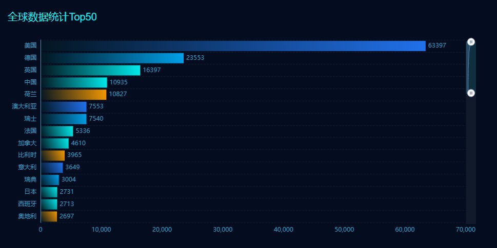 fofabot's tweet image. CVE-2022-27510  Unauthorized access to Gateway user capabilities
FOFA Syntax: app=&quot;citrix-Netscaler&quot; || app=&quot;citrix-Access-Gateway&quot;

fofa.info/result?qbase64…

#CitrixADC#CitrixGateway#infosec#infosecurity#cybersecuritytips