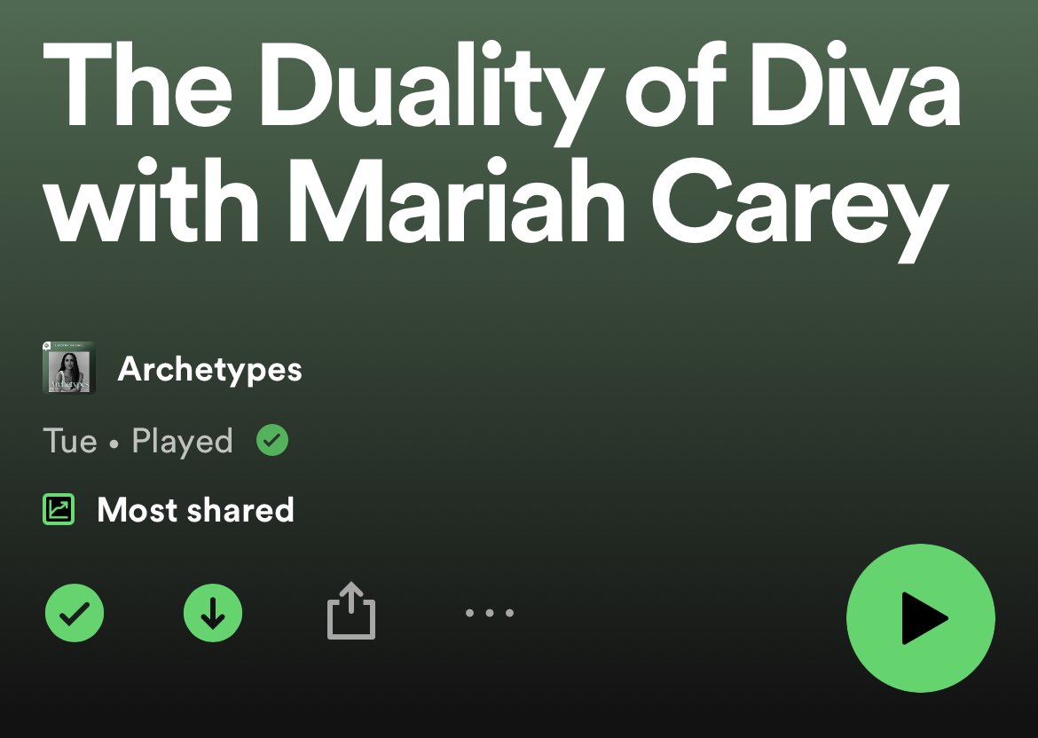 TheoOstrich's tweet image. 💚👏🏼👏🏼 Duchess Meghan Podcast is one for the reference library, each episode of Archetypes is well researched and executed. 🙏🏼 #Meghan #MeghanMarkle #PrinceHarry #Archetypes #ArchetypesWithMeghan #DontBelieveTheType #Royal #thursdayvibes