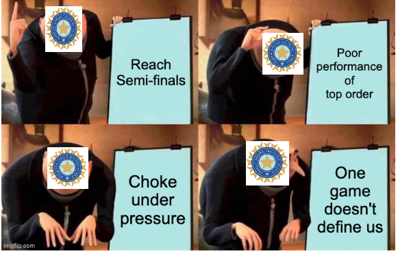 asranand7's tweet photo. India's knockouts  plan:
#INDvsENG https://t.co/5zodeAZe1n