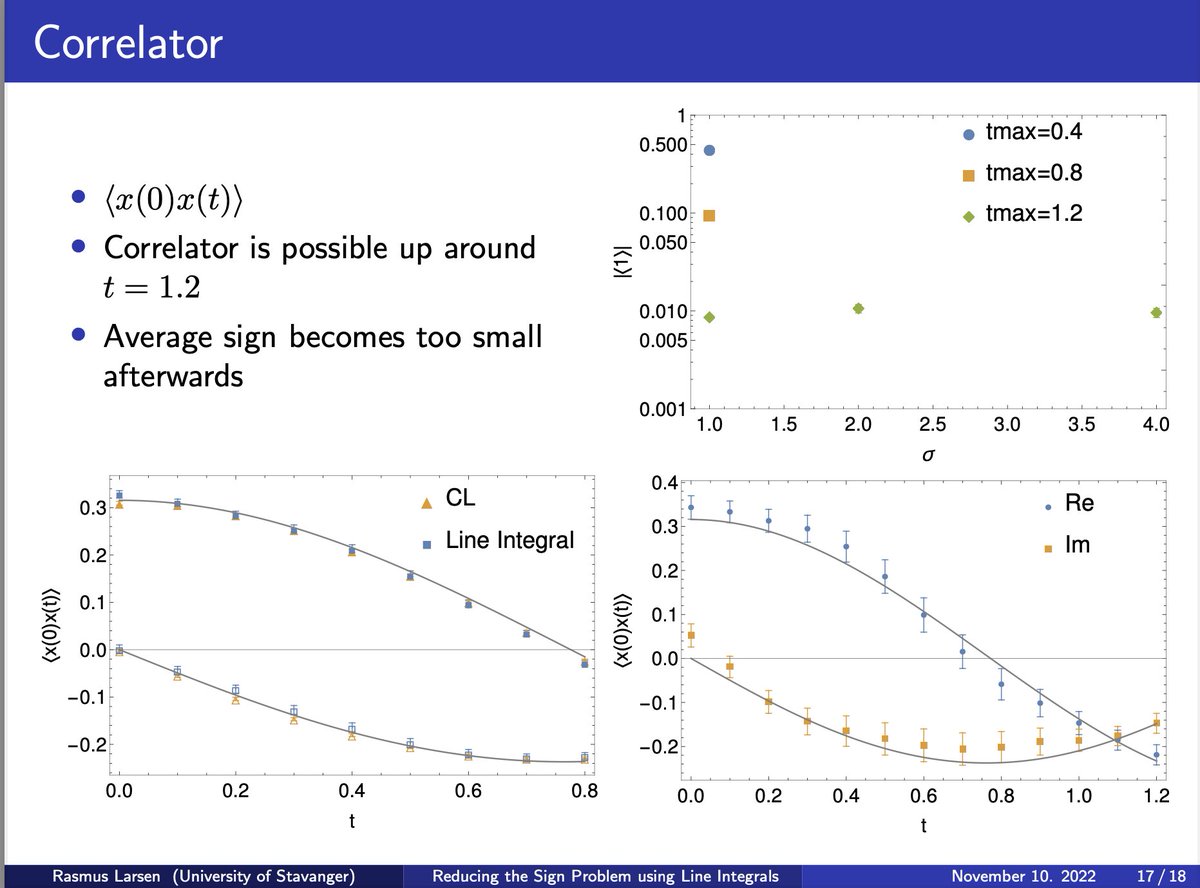 UiSIMF's tweet photo. Our postdoc Rasmus Larsen presented his recent single-author paper
https://t.co/RM3ABm6K20
on a novel simulation approach for real-time dynamics of #quantum fields at this week's #NPACT seminar at @UniStavanger. @forskningsradet https://t.co/WxnMzuKWec