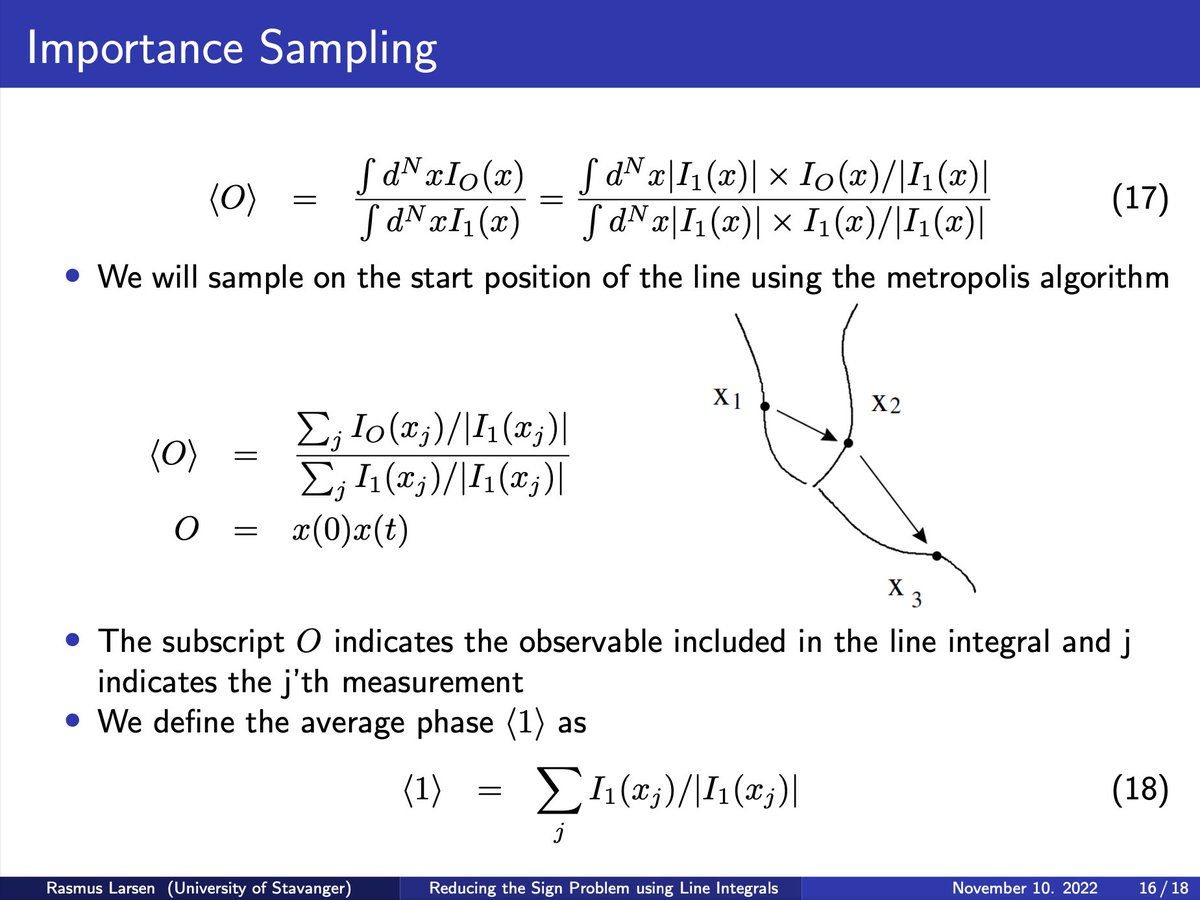 UiSIMF's tweet photo. Our postdoc Rasmus Larsen presented his recent single-author paper
https://t.co/RM3ABm6K20
on a novel simulation approach for real-time dynamics of #quantum fields at this week's #NPACT seminar at @UniStavanger. @forskningsradet https://t.co/WxnMzuKWec