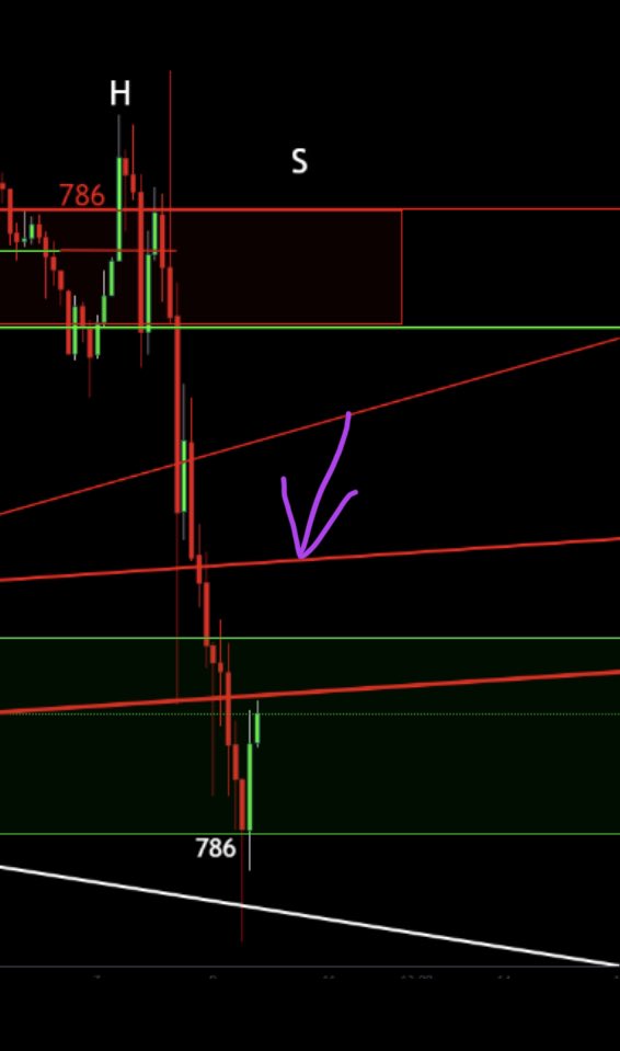 LucidSilverStar's tweet photo. Iโll keep painting $LINK for ya CT, but my family eats 1st.
#YouKnowWhereToFindUs https://t.co/INfaHUdCiA